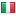 naarcuracao.com server is located in Italy